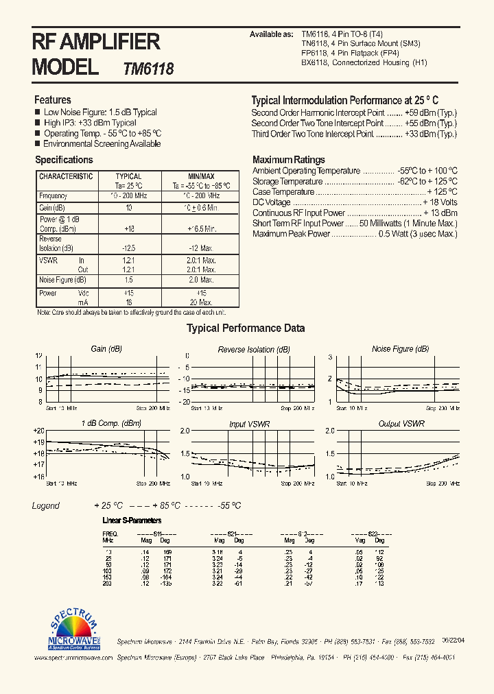 TM6118_4614147.PDF Datasheet