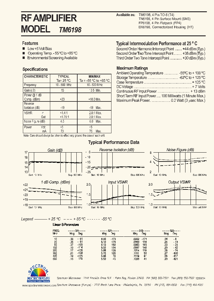 TM6198_4614168.PDF Datasheet