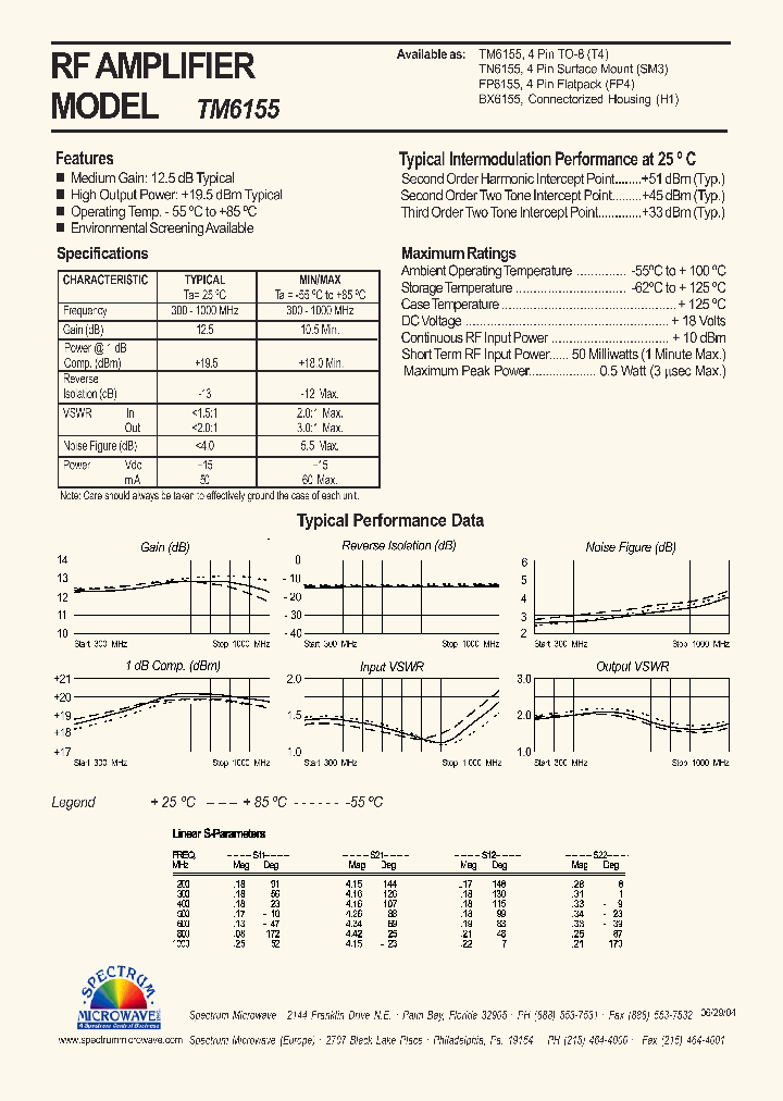 TM6155_4614158.PDF Datasheet