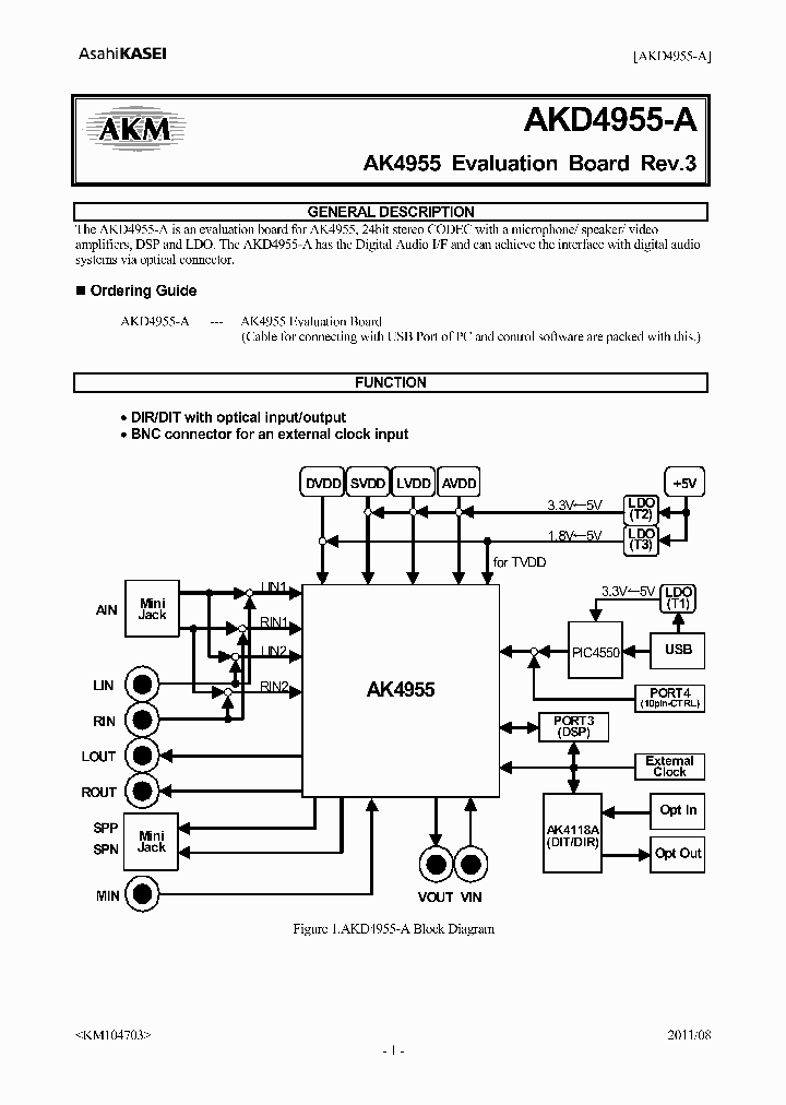 AKD4955-A_4618086.PDF Datasheet