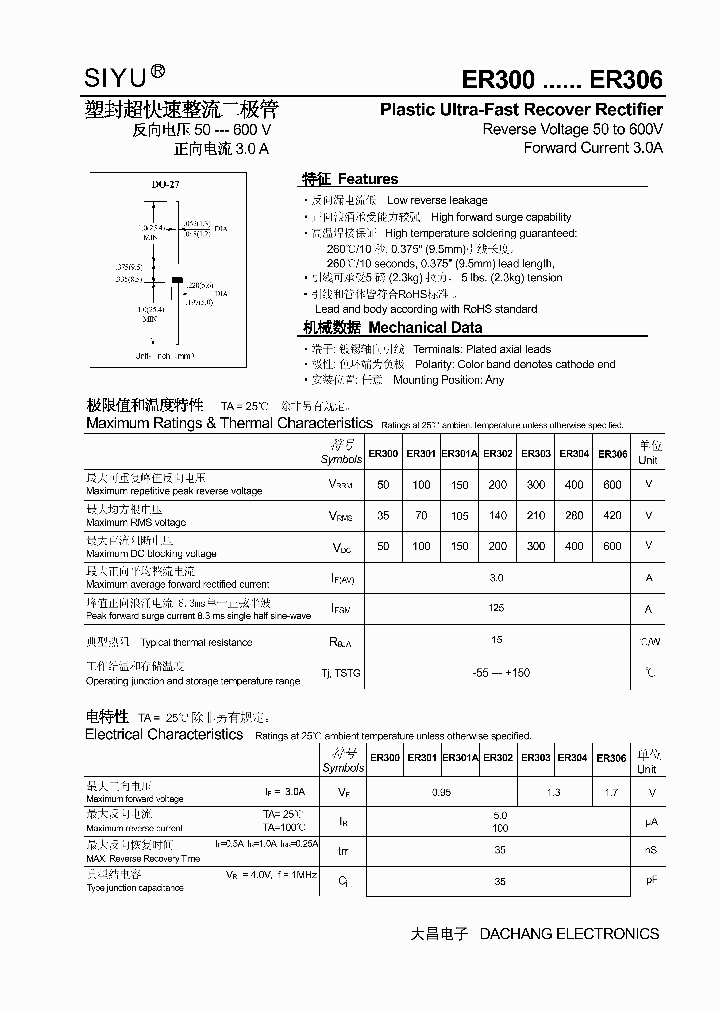 ER303_4625471.PDF Datasheet