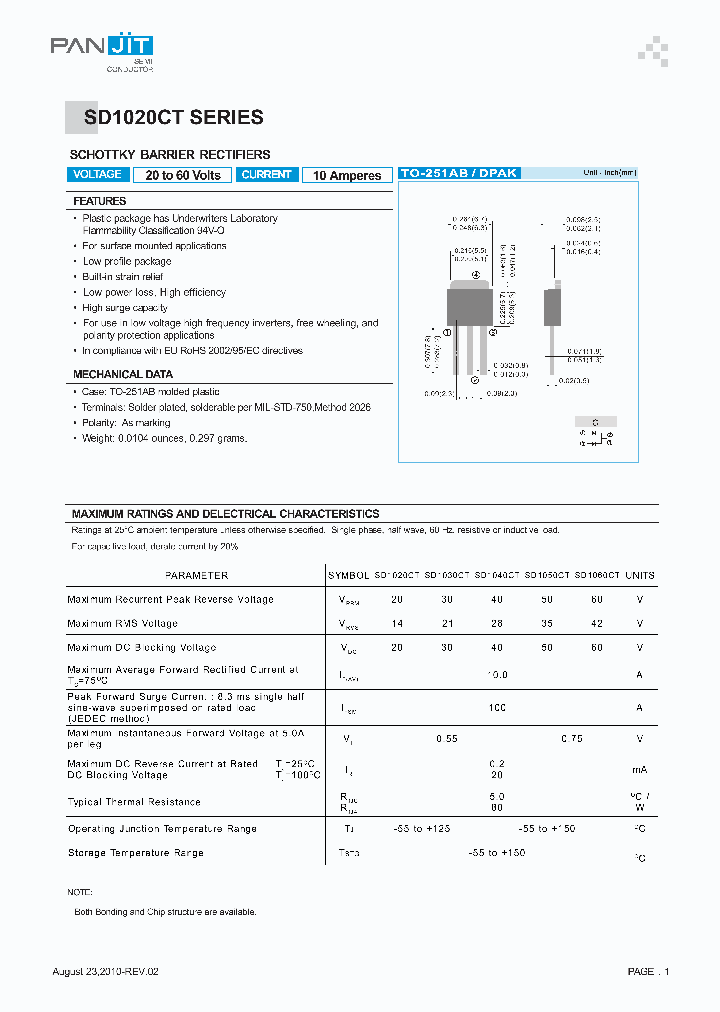 SD1020CT10_4628630.PDF Datasheet