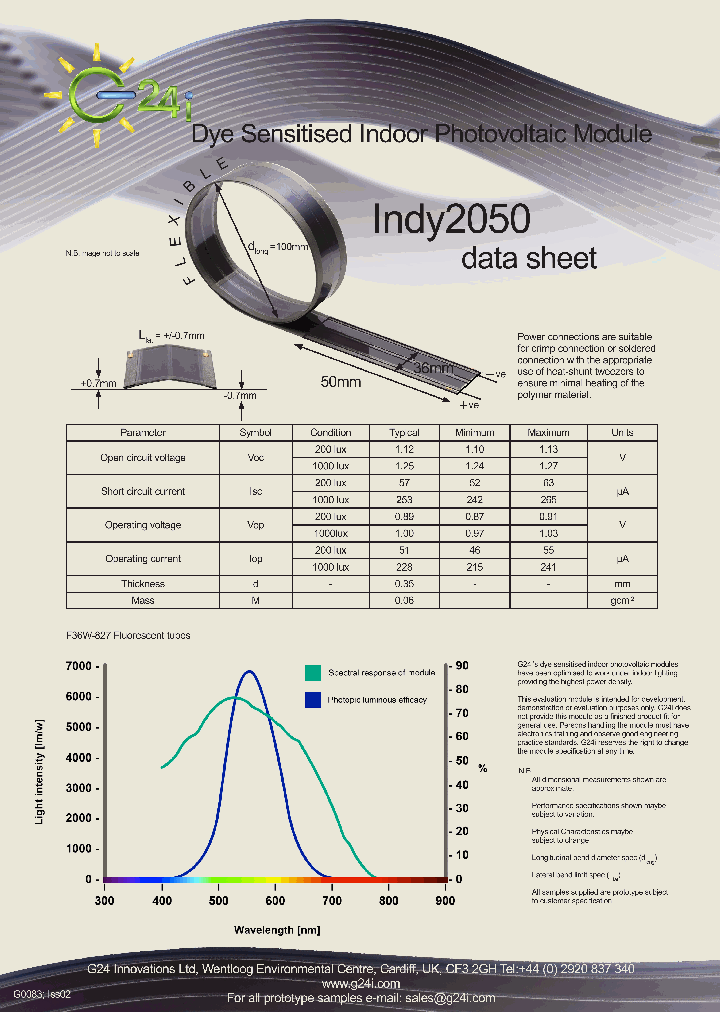 INDY2050_4637981.PDF Datasheet