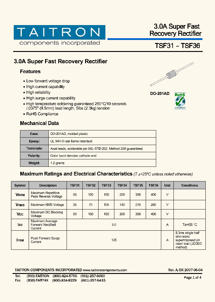 TSF32_4640506.PDF Datasheet