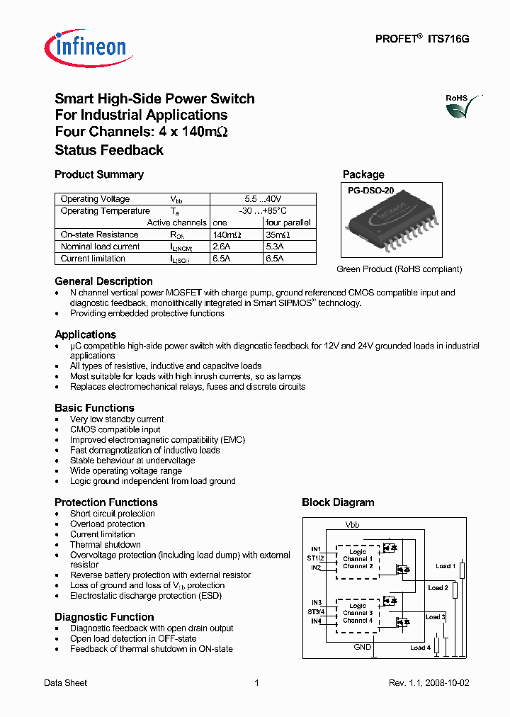 ITS716G08_4653343.PDF Datasheet