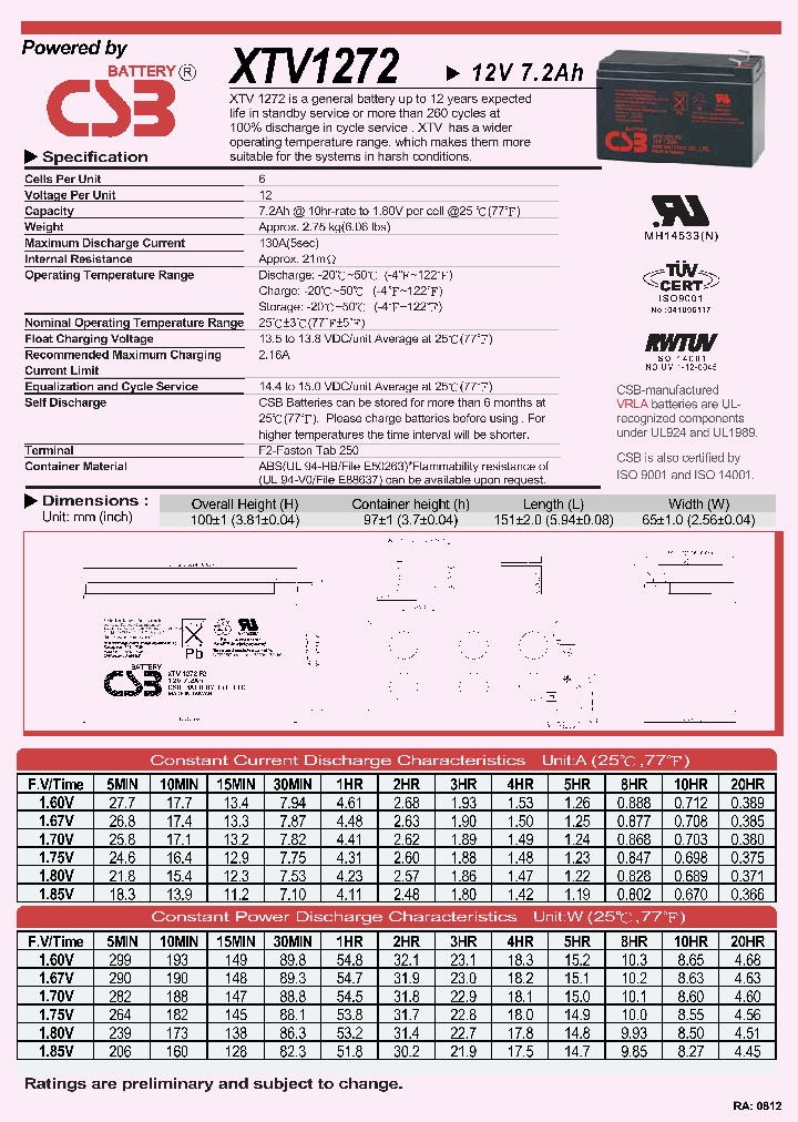XTV1272_4654662.PDF Datasheet