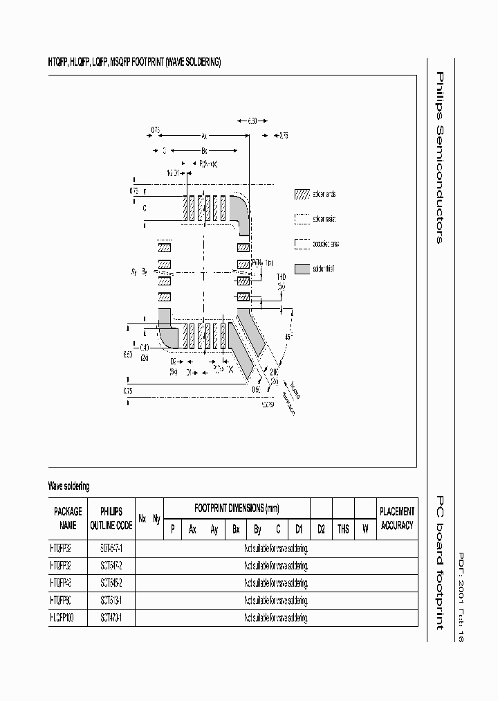 SOT314-2_4681807.PDF Datasheet