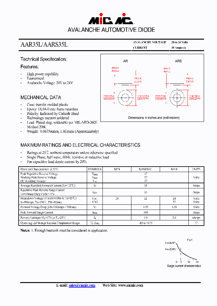 AARS35L_4684980.PDF Datasheet