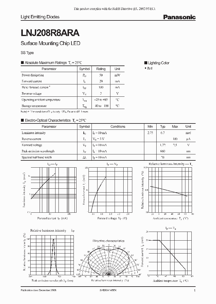 LNJ208R8ARA08_4685484.PDF Datasheet