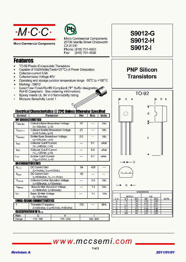 download plant patterning