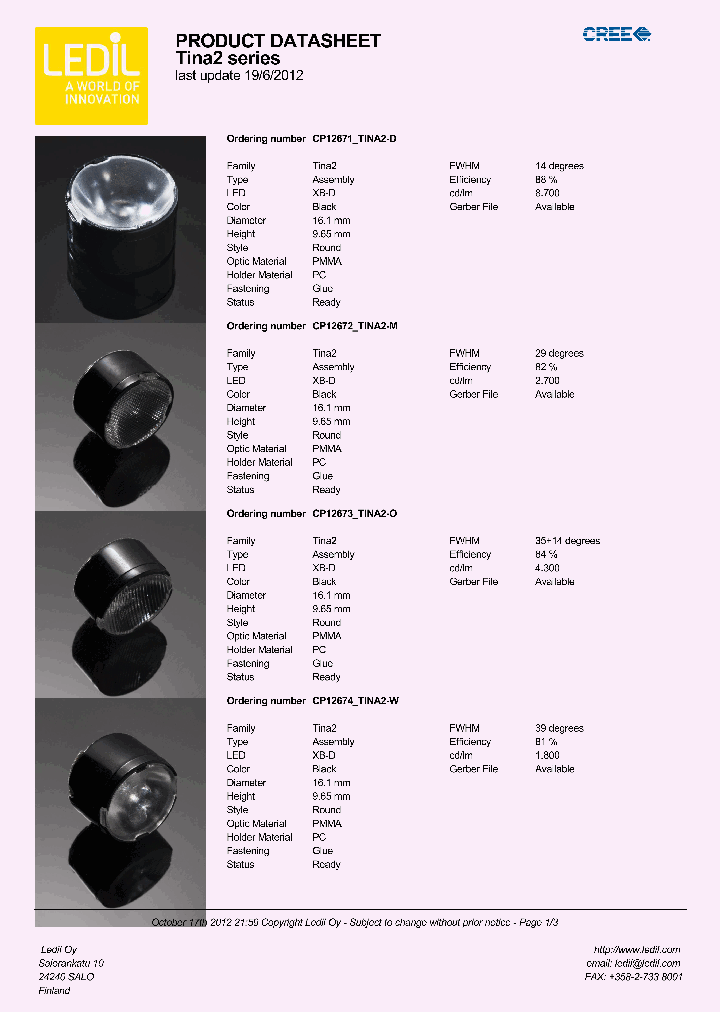 CP12673-TINA2-O_4708997.PDF Datasheet