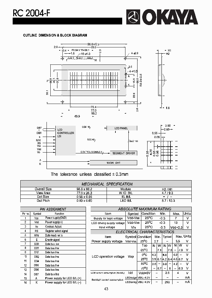 RC2004-F_4715531.PDF Datasheet