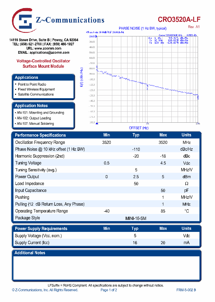 CRO3520A-LF_4727407.PDF Datasheet