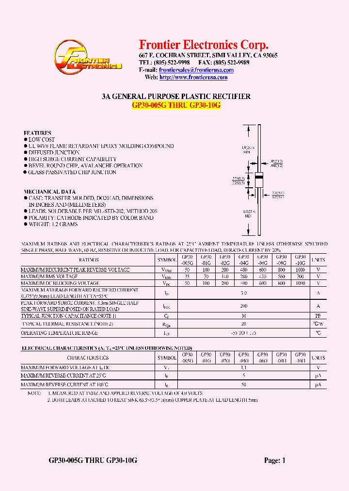 GP30-01G_4733638.PDF Datasheet