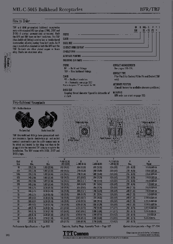 0250501000_4736586.PDF Datasheet Download