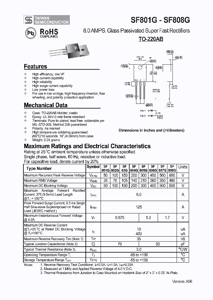 SF801G1_4744808.PDF Datasheet Download --- IC-ON-LINE