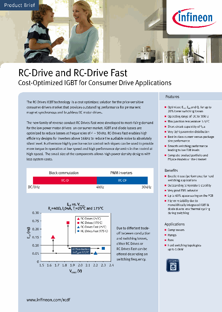 IKU10N60R_4765651.PDF Datasheet