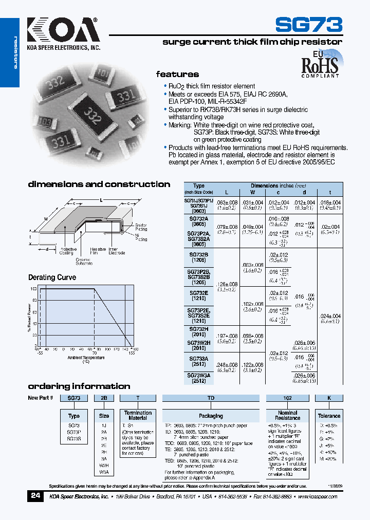 SG73_4766388.PDF Datasheet