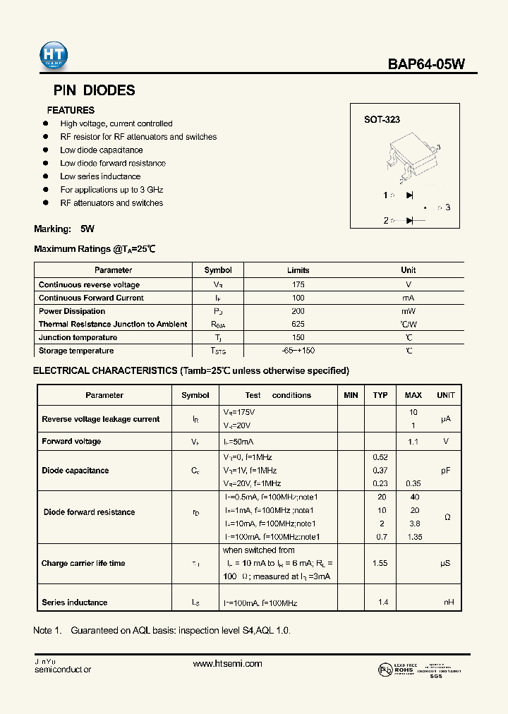 BAP64-05W_4769390.PDF Datasheet