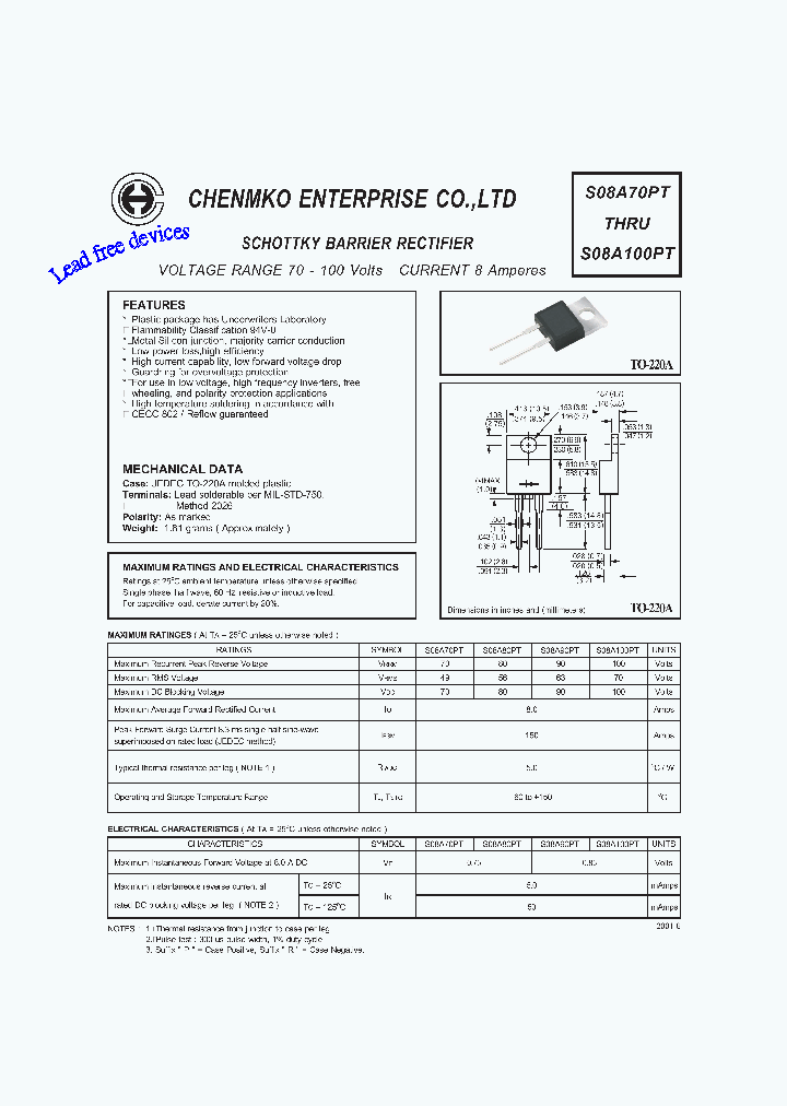 S08A100PT_4793469.PDF Datasheet