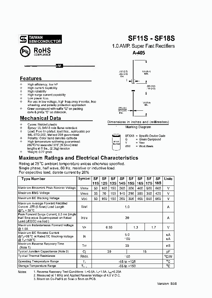 SF15S_4801701.PDF Datasheet