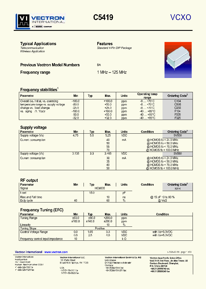 C5419_4815201.PDF Datasheet