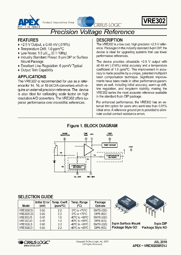VRE302LS_4816708.PDF Datasheet