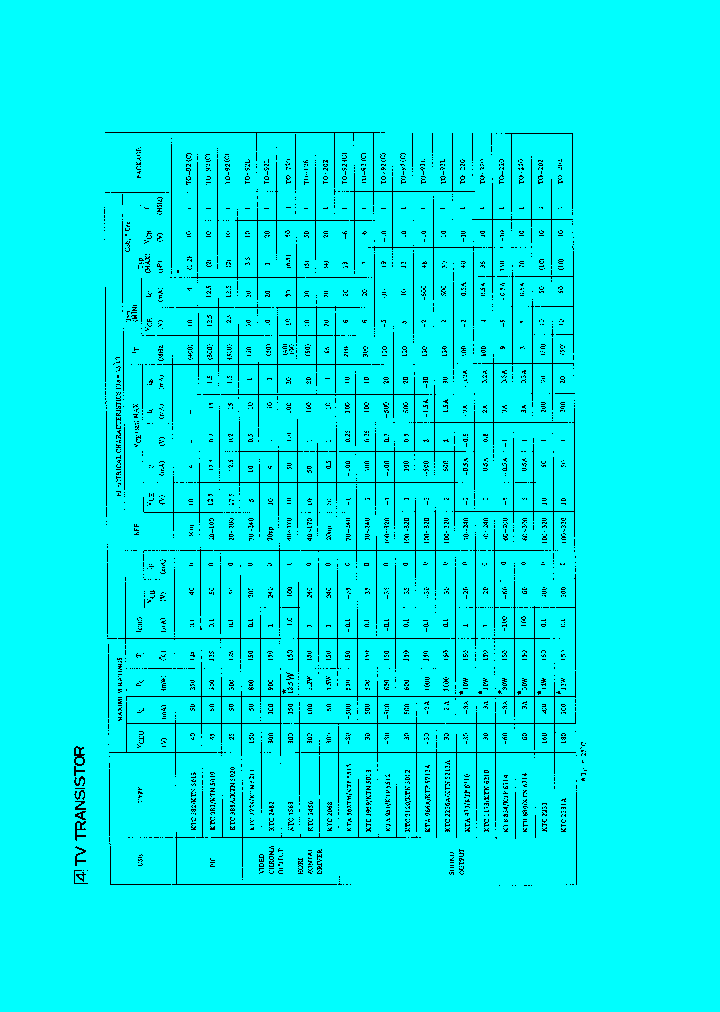 KTD880_4834389.PDF Datasheet