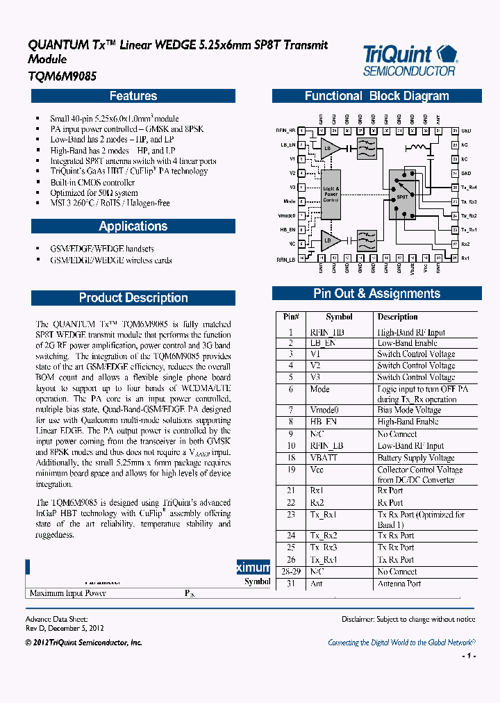 TQM6M9085_4834793.PDF Datasheet