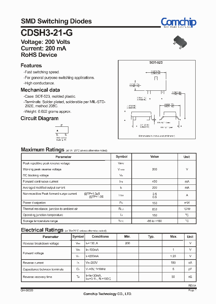 CDSH3-21-G_4835433.PDF Datasheet