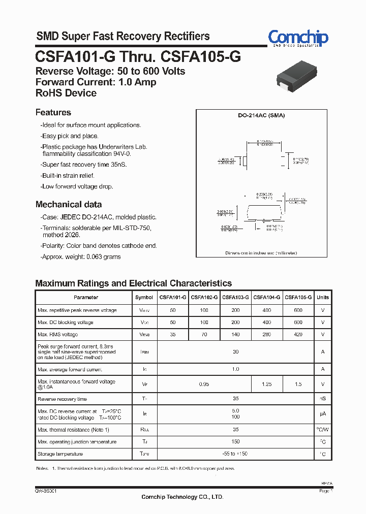 CSFA101-G12_4841477.PDF Datasheet