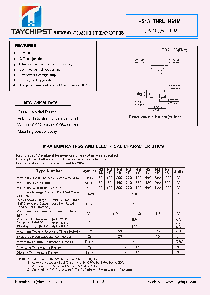 HS1M_4842287.PDF Datasheet