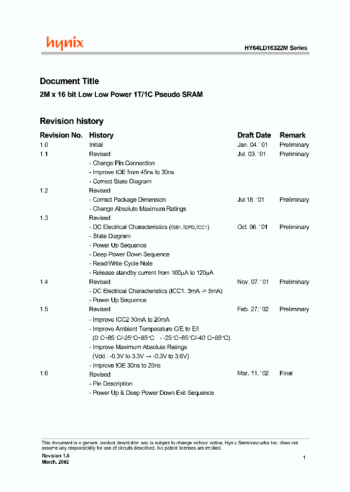 HY64LD16322M_4852637.PDF Datasheet