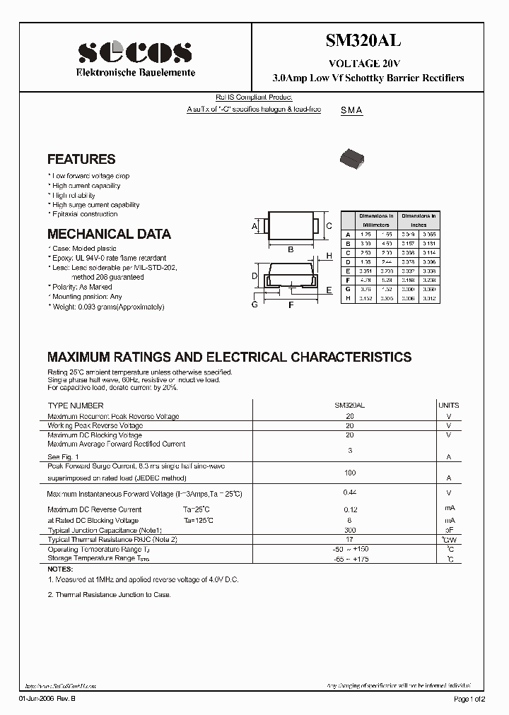 SM320AL_4855935.PDF Datasheet