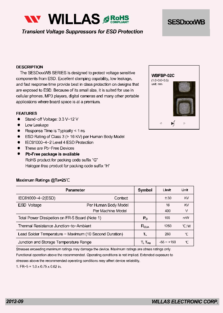 SESDXXXWB_4882253.PDF Datasheet