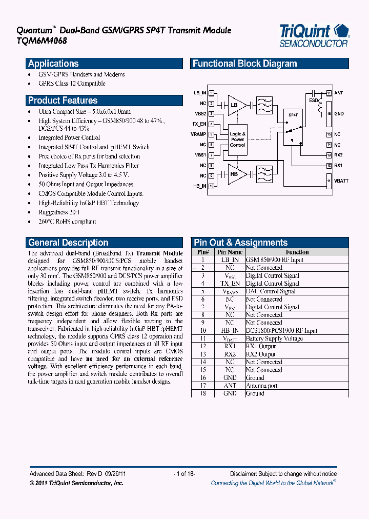 TQM6M4068_4882710.PDF Datasheet