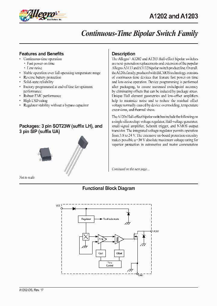 A120212_4885744.PDF Datasheet