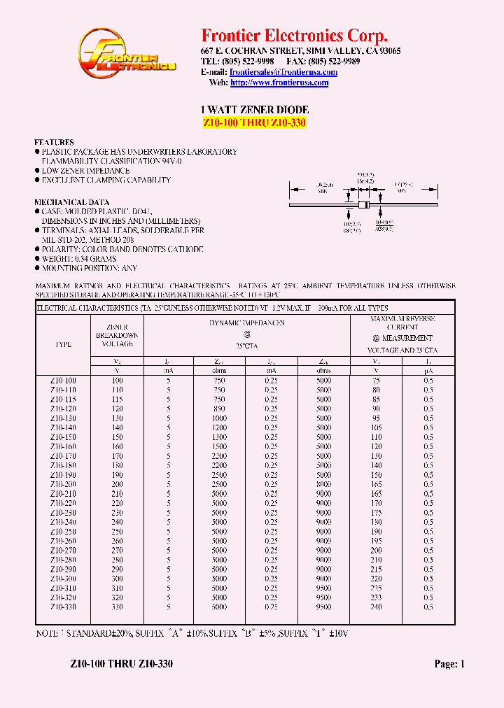Z10-100_4939821.PDF Datasheet