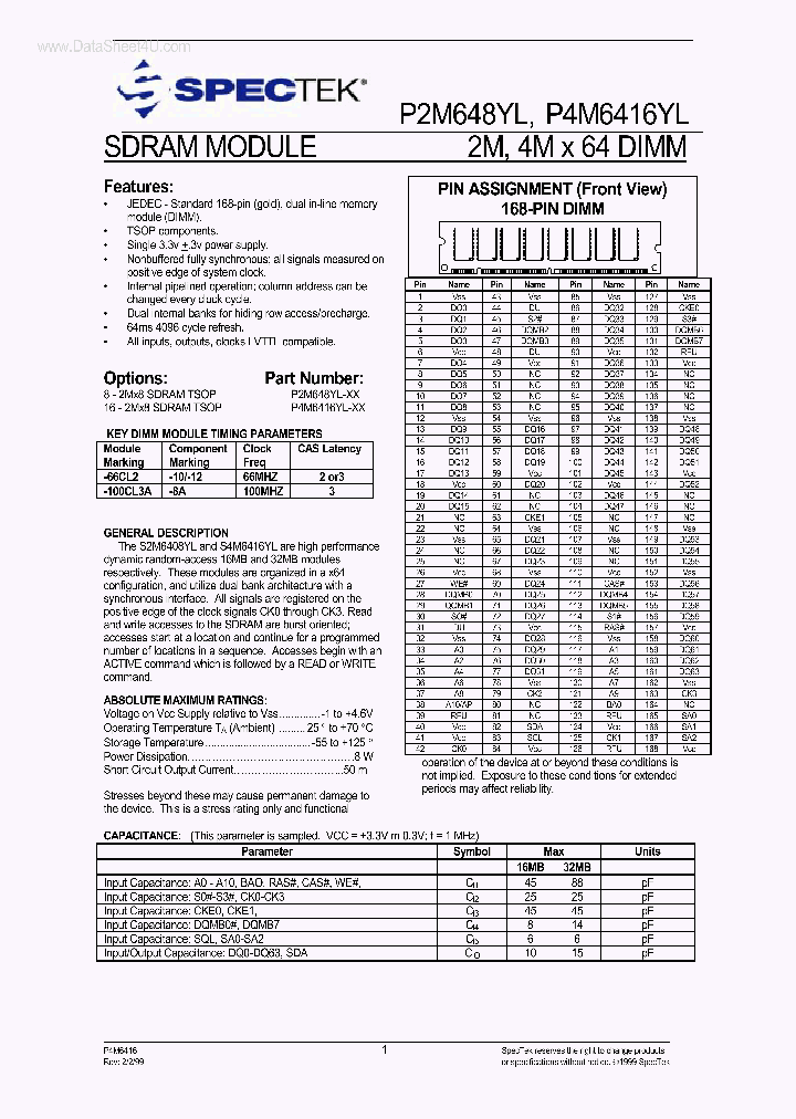 P2M648YL_4955144.PDF Datasheet