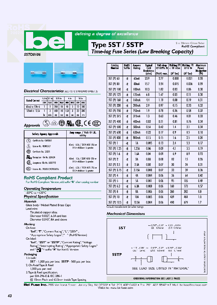 5STP125_4964316.PDF Datasheet