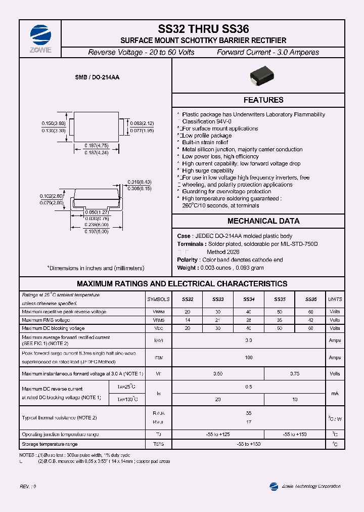 SS34_4969231.PDF Datasheet