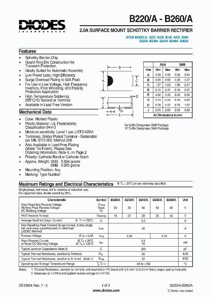 B250_4980406.PDF Datasheet