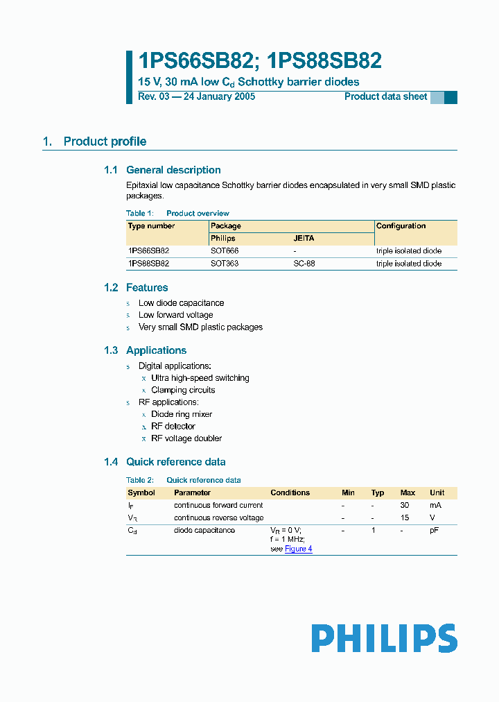 1PS66SB82_5005179.PDF Datasheet