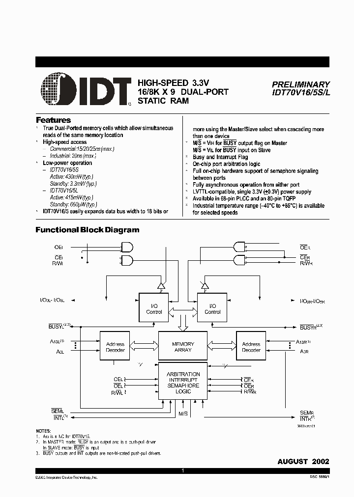 IDT70V16S20PFI_5021020.PDF Datasheet