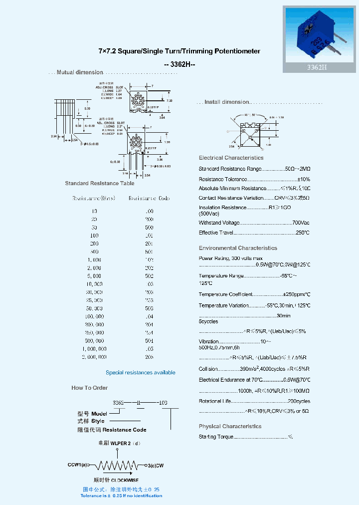 3362H504_5021387.PDF Datasheet