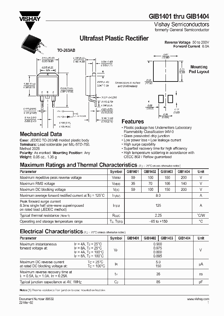 GIB1403_5030036.PDF Datasheet