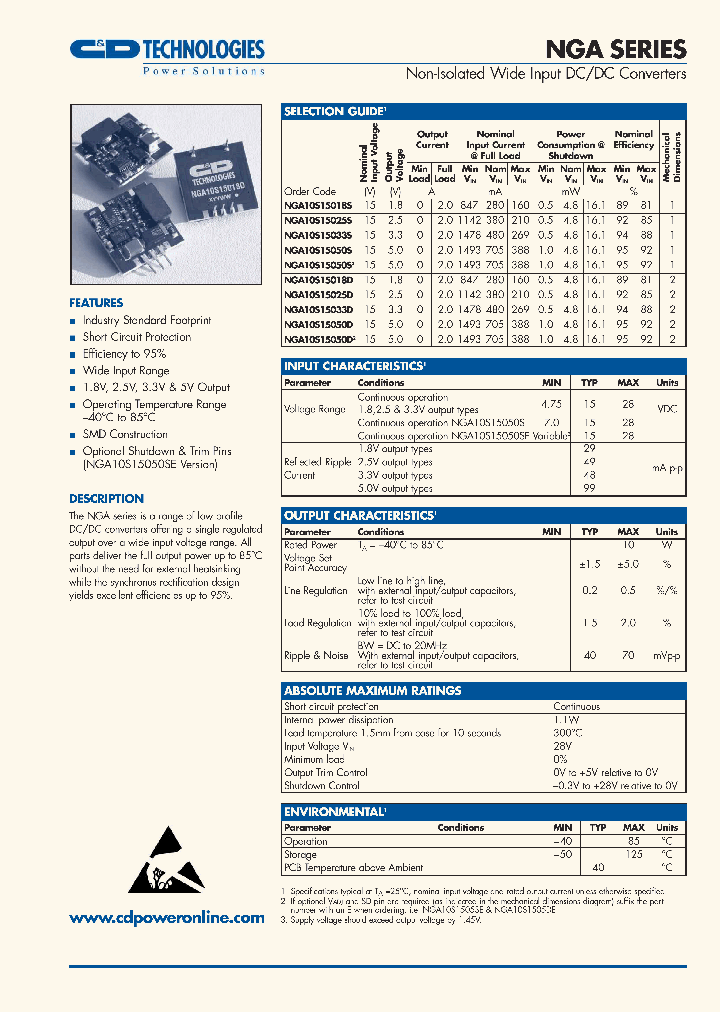 NGA10S15025D_5030143.PDF Datasheet