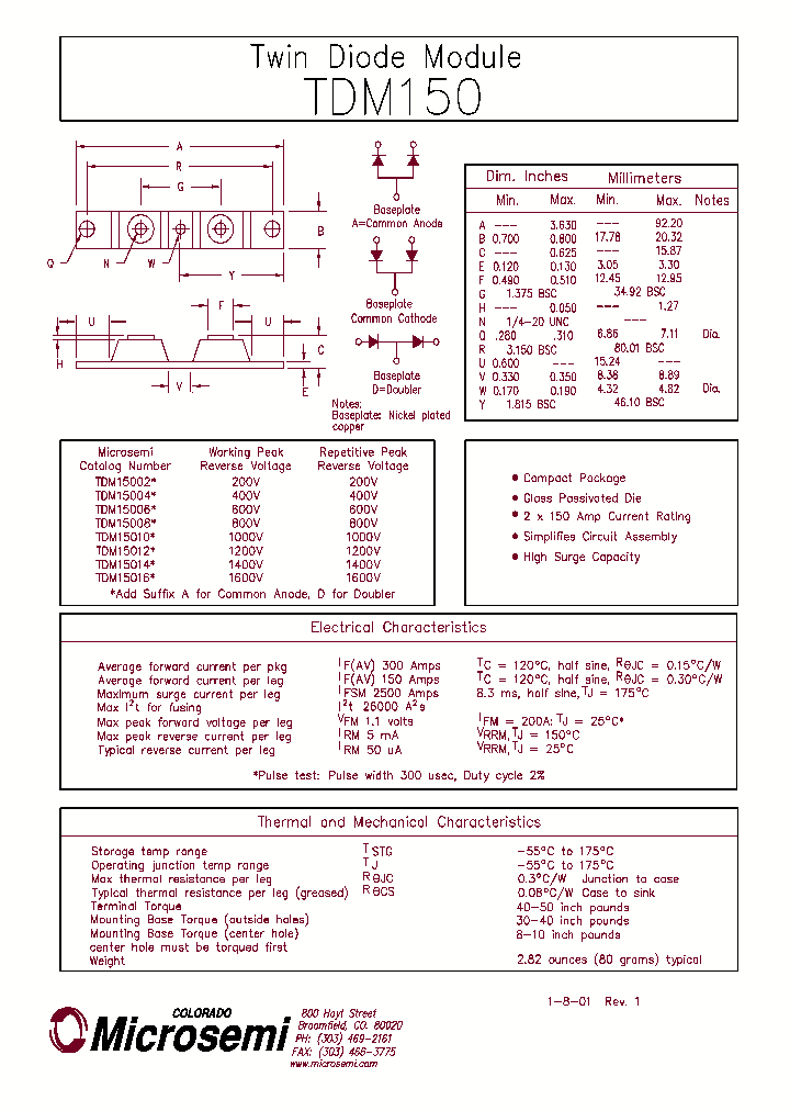TDM15002_5030277.PDF Datasheet Download