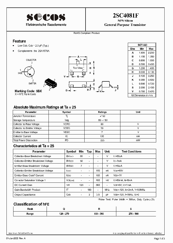 2SC4081F_5042116.PDF Datasheet