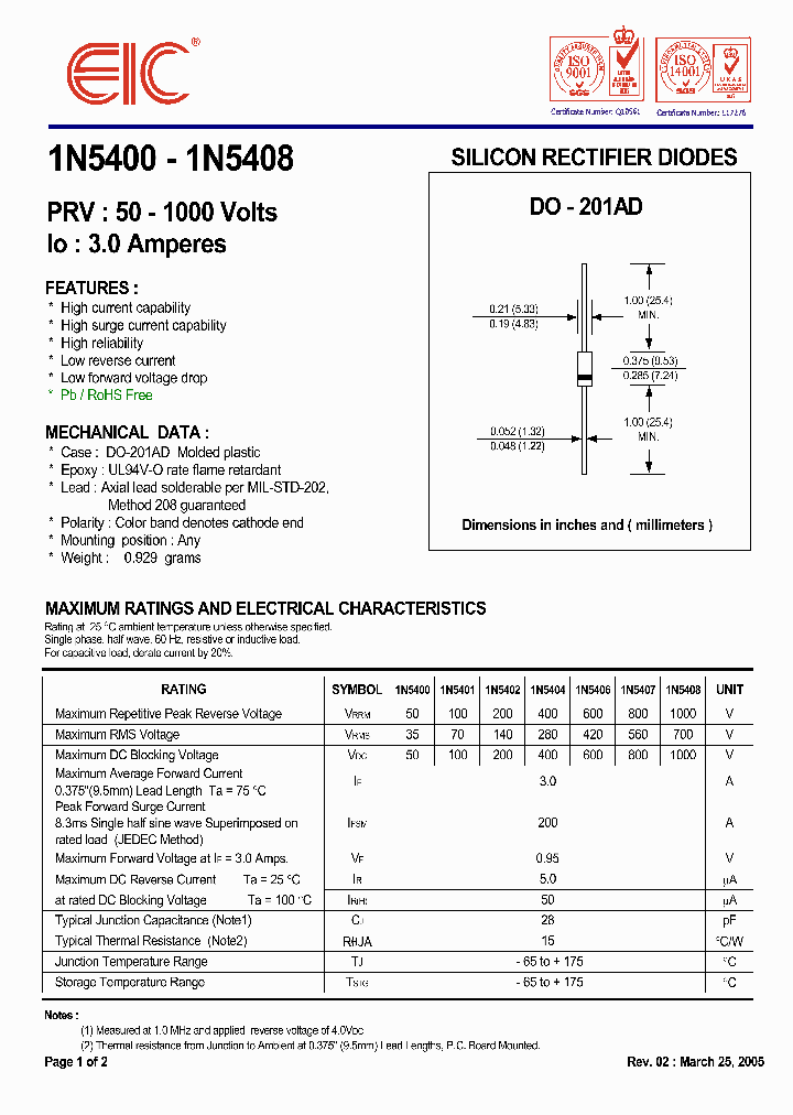 1N5400_5067701.PDF Datasheet